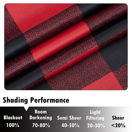 Buffalo Check Plaid Grommet Drapes Thermal Insulated Darkening Blackout Curtains (2 Panels)